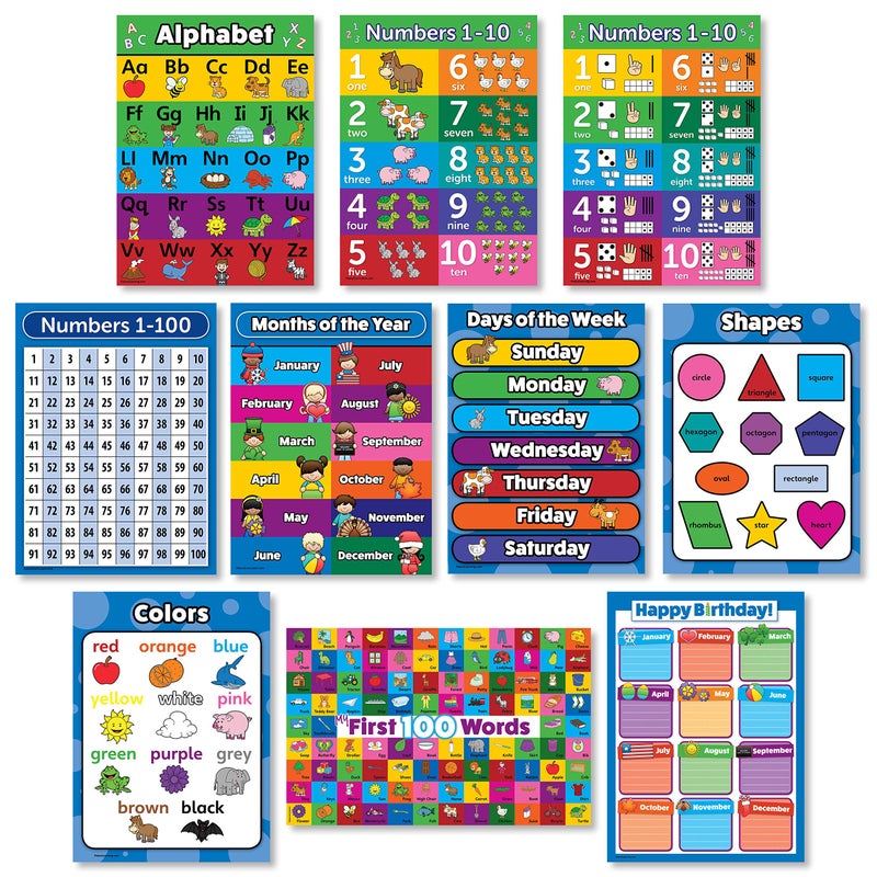 Palace Learning 10 Laminated Toddler Educational Posters - ABC - Alphabet, Numbers 1-10, Shapes, Colors, Numbers 1-100, Days of The Week, Months of The Year, Birthday (18" x 24") - Image 1